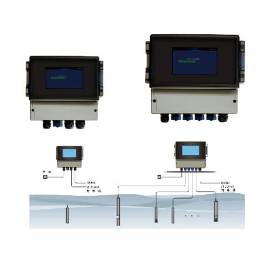 ZYSZ-900A型水質五參數在線監(jiān)測儀