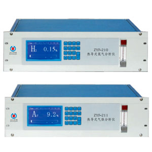 ZYF-210/211熱導(dǎo)式氣體分析儀